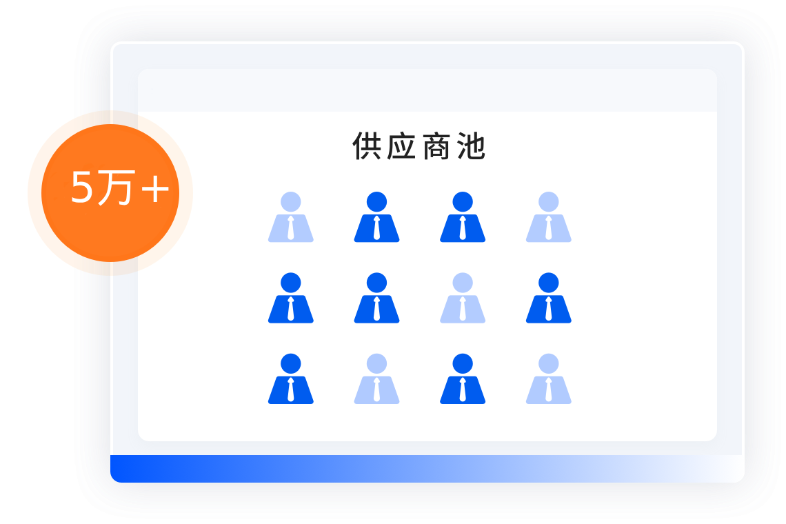 <p>供應商管理</p>