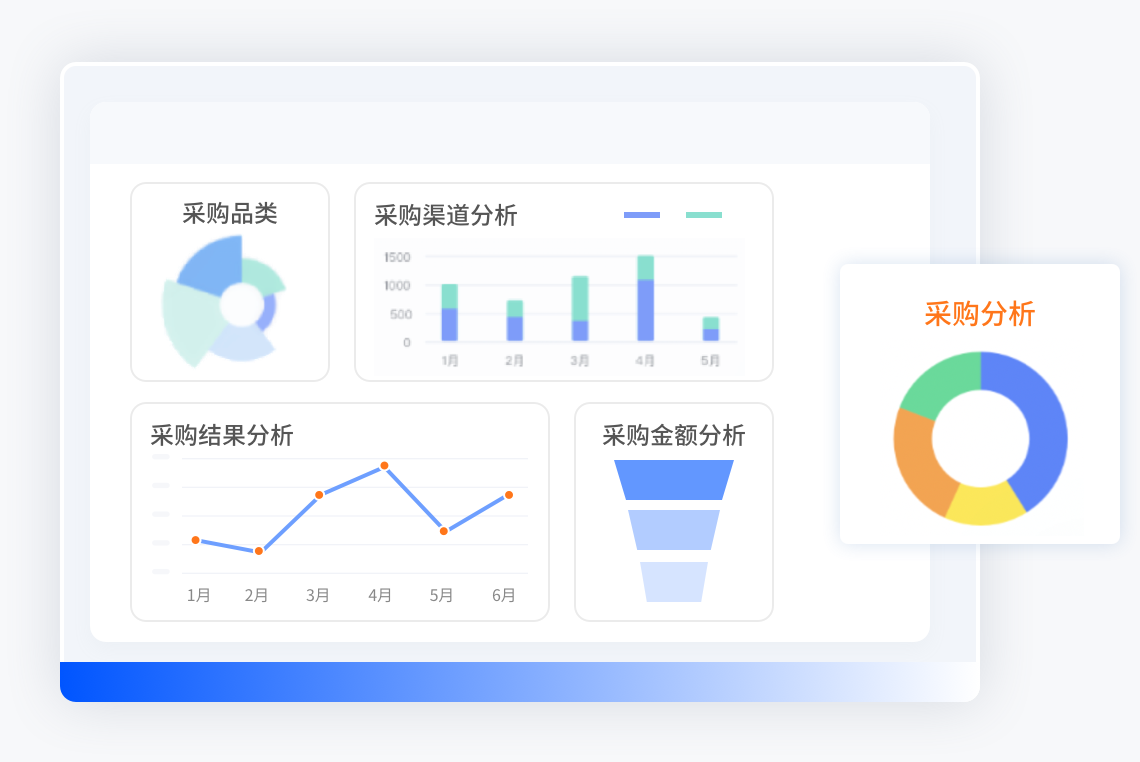 <p>供應商管理</p>